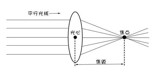 1583735182466214.png image.png