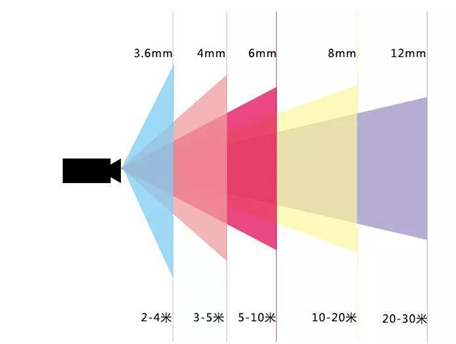 1583735220907302.png image.png