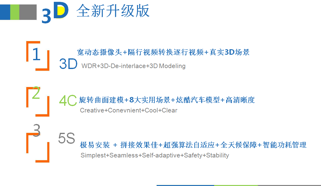 1585019761567076.png image.png