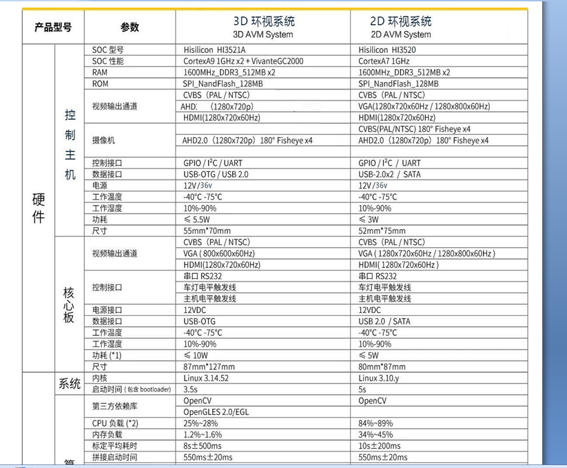 1585021112852399.png image.png