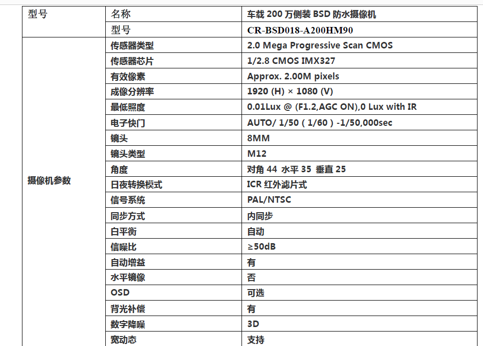 1588662889270168.png image.png